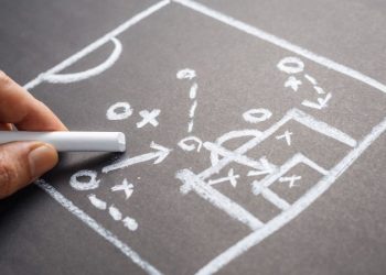 Real-Time Options Strategies on Your ChartLists? Yes, Please!