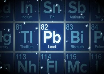 Top 5 Lead Reserves by Country
