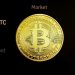 Crypto Market Recap: Bitcoin Hits New All-time High as ETF Inflows and Legislation Align