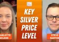 Steve Barton: Gold, Silver, Oil — Key Price Levels to Watch Now
